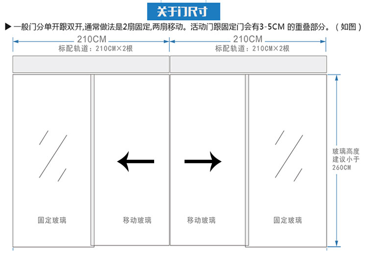 關(guān)于尺寸