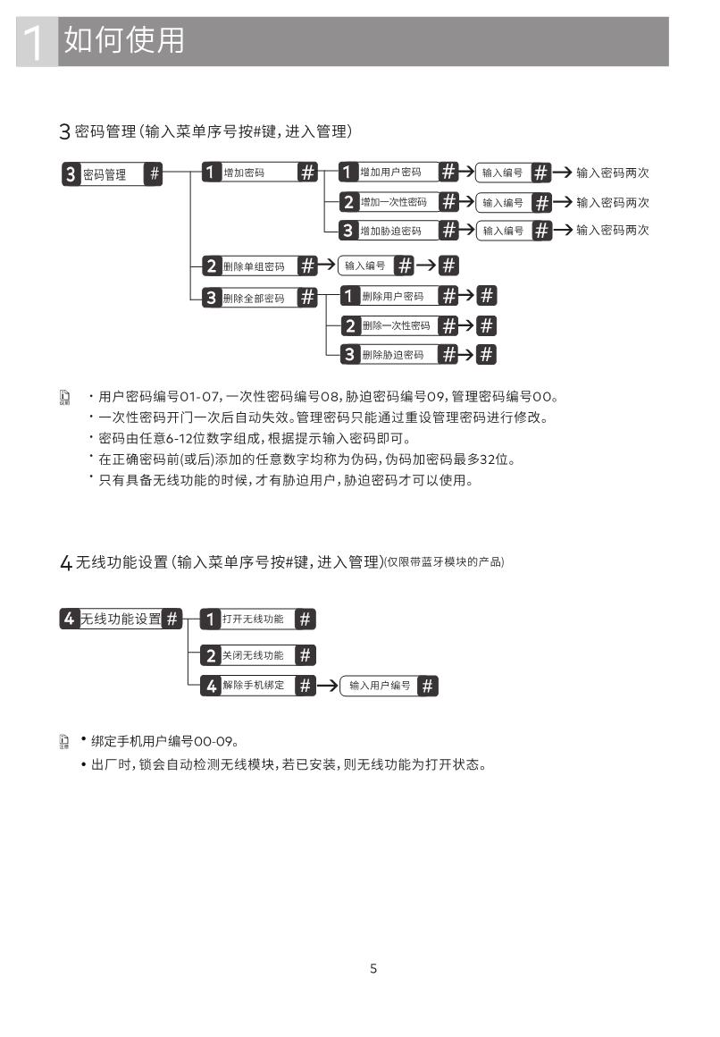 GD Pro智能鎖說(shuō)明書(shū)_5