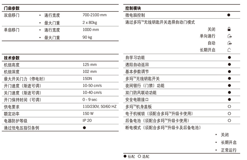 ES68參數(shù)