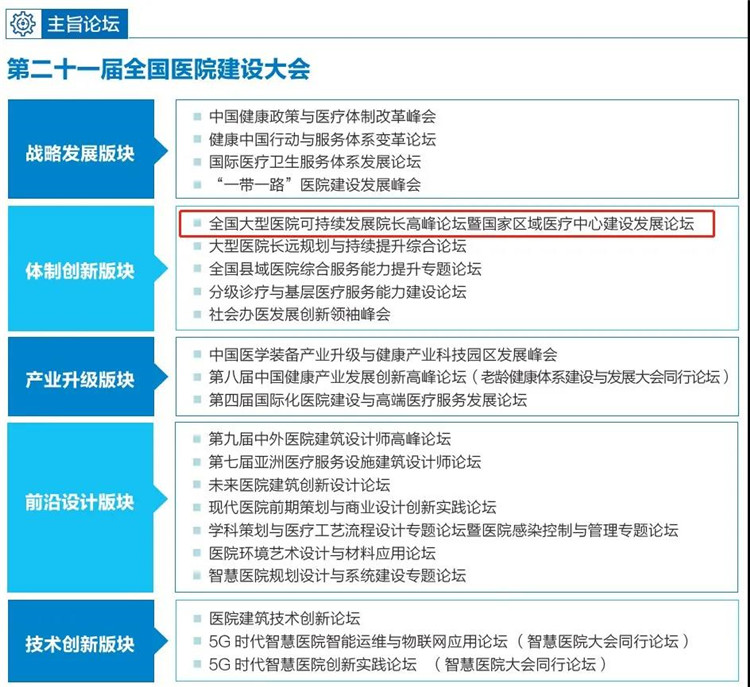 GMT醫(yī)用自動門